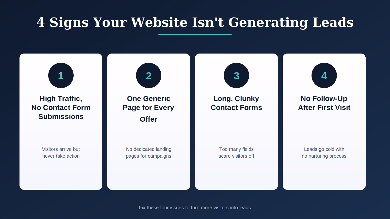 How mckinney businesses can get more leads from their website